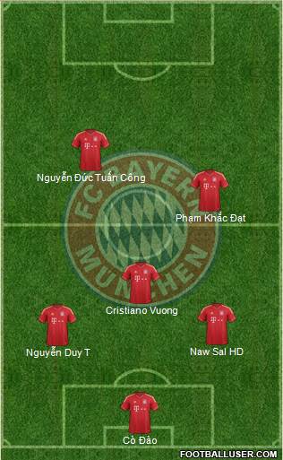 FC Bayern München Formation 2014