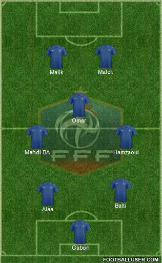 France Formation 2014