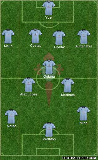R.C. Celta S.A.D. Formation 2014