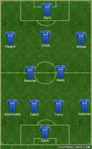 Chelsea Formation 2014