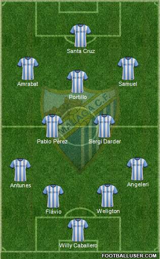 Málaga C.F., S.A.D. Formation 2014