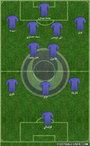 Al-Hilal Omdurman Formation 2014