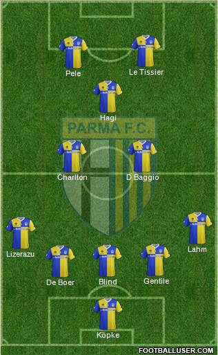 Parma Formation 2014