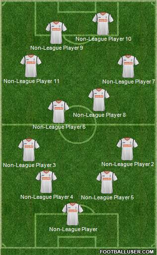 Luton Town Formation 2014