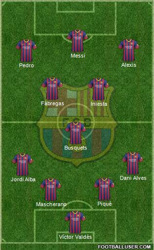 F.C. Barcelona Formation 2014