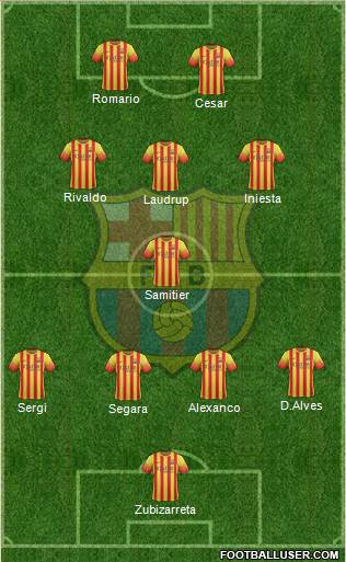 F.C. Barcelona Formation 2014