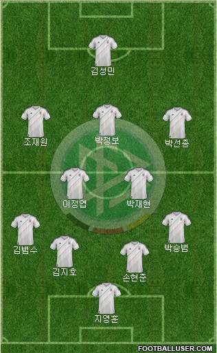 Germany Formation 2014