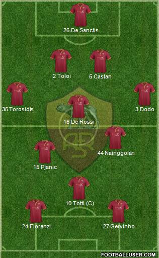 AS Roma Formation 2014