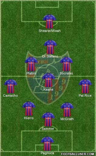 FC Tokyo Formation 2014