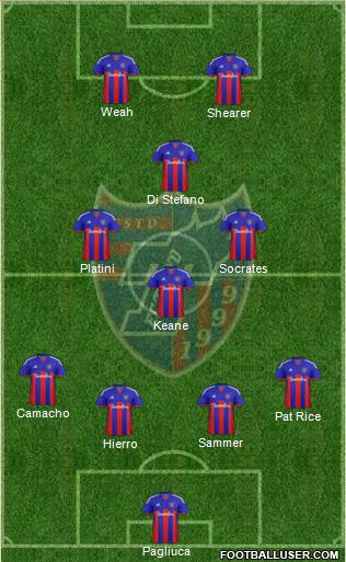 FC Tokyo Formation 2014