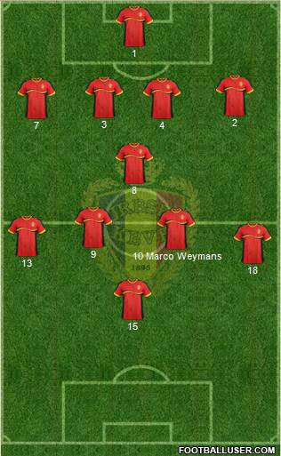 Belgium Formation 2014