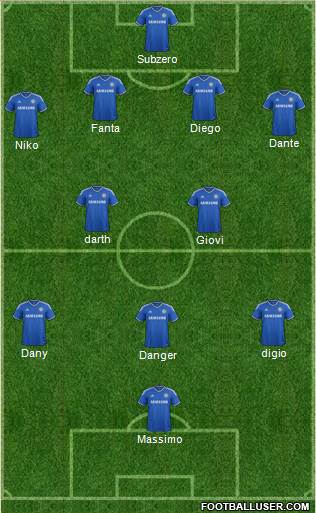 Chelsea Formation 2014