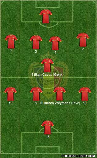 Belgium Formation 2014