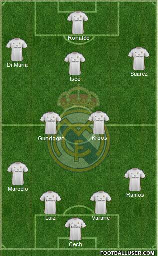 R. Madrid Castilla Formation 2014