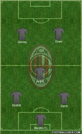 A.C. Milan Formation 2014