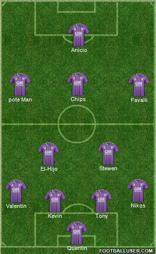 Perth Glory Formation 2014