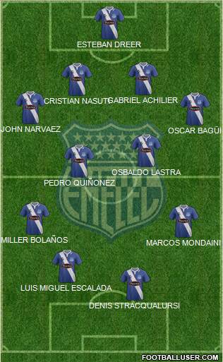 CS Emelec Formation 2014
