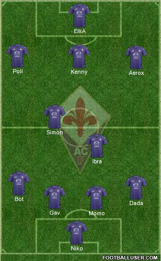 Fiorentina Formation 2014