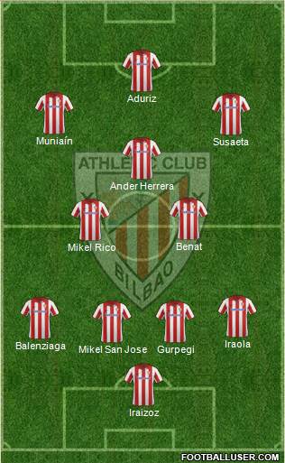 Athletic Club Formation 2014