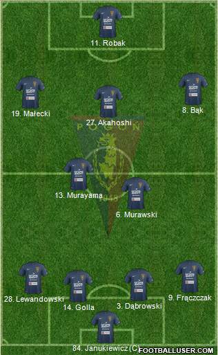 Pogon Szczecin Formation 2014