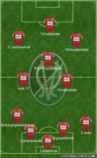 SV Ried Formation 2014