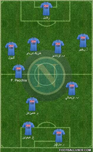 Napoli Formation 2014