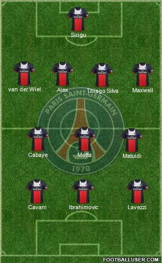 Paris Saint-Germain Formation 2014