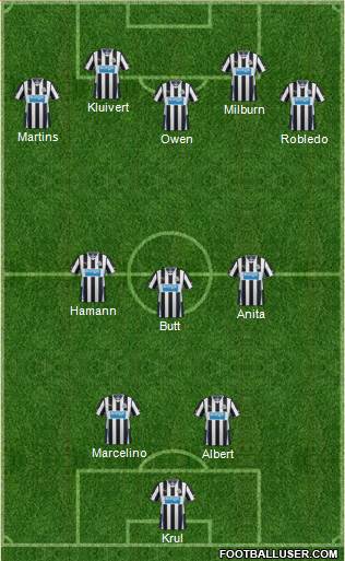 Newcastle United Formation 2014