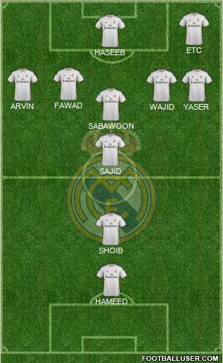 Real Madrid C.F. Formation 2014