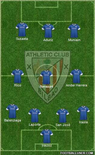 Athletic Club Formation 2014