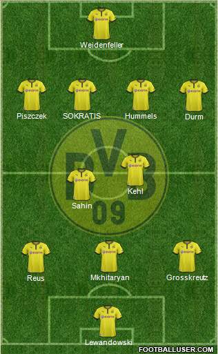 Borussia Dortmund Formation 2014