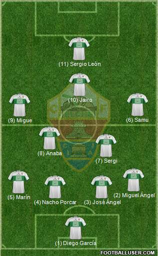 Elche C.F., S.A.D. Formation 2014