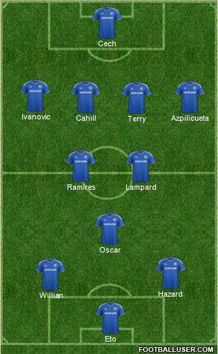 Chelsea Formation 2014