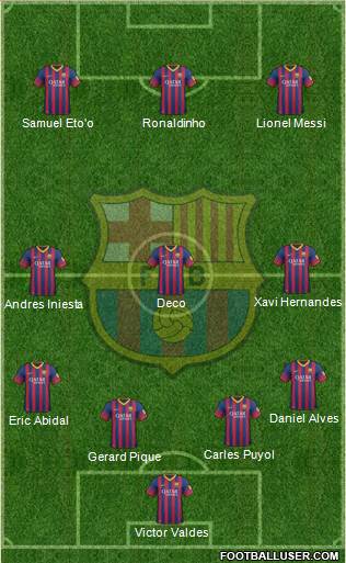 F.C. Barcelona Formation 2014