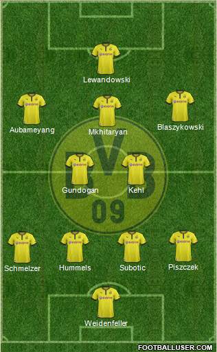 Borussia Dortmund Formation 2014