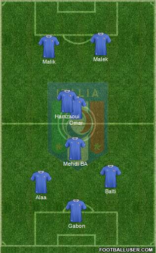 Italy Formation 2014