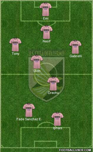 Città di Palermo Formation 2014