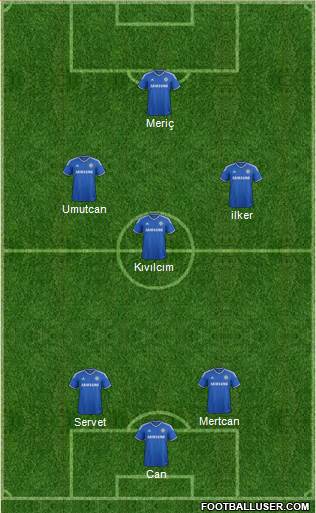 Chelsea Formation 2014