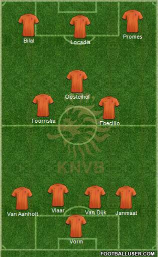Holland Formation 2014