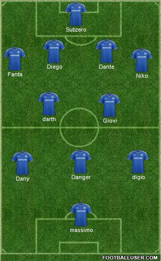 Chelsea Formation 2014