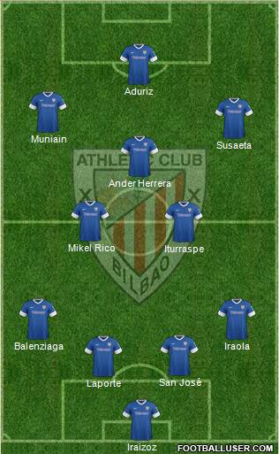 Athletic Club Formation 2014