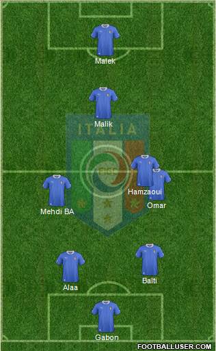 Italy Formation 2014