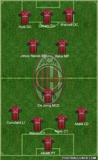 A.C. Milan Formation 2014