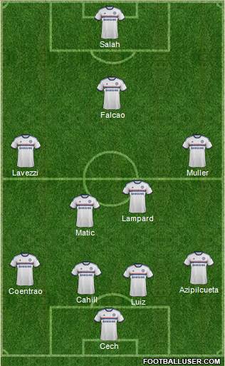 Chelsea Formation 2014