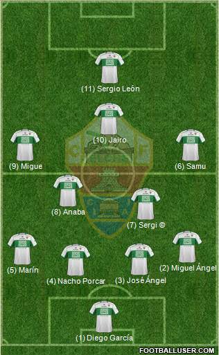 Elche C.F., S.A.D. Formation 2014