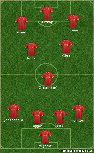 Liverpool Formation 2014