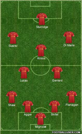 Liverpool Formation 2014