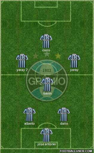 Grêmio FBPA Formation 2014