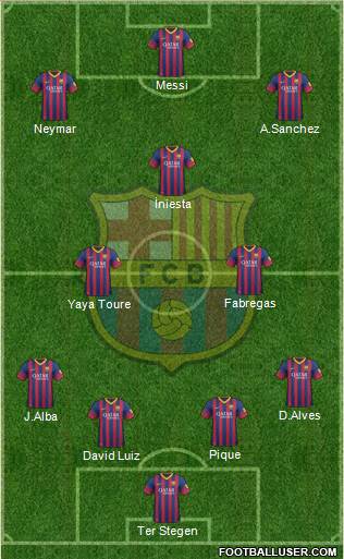 F.C. Barcelona Formation 2014