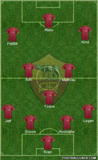 AS Roma Formation 2014